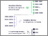 [thumbnail of Infographie]