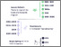 [thumbnail of Infographie]