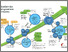 [thumbnail of Presentation-B.Fiset.pdf]